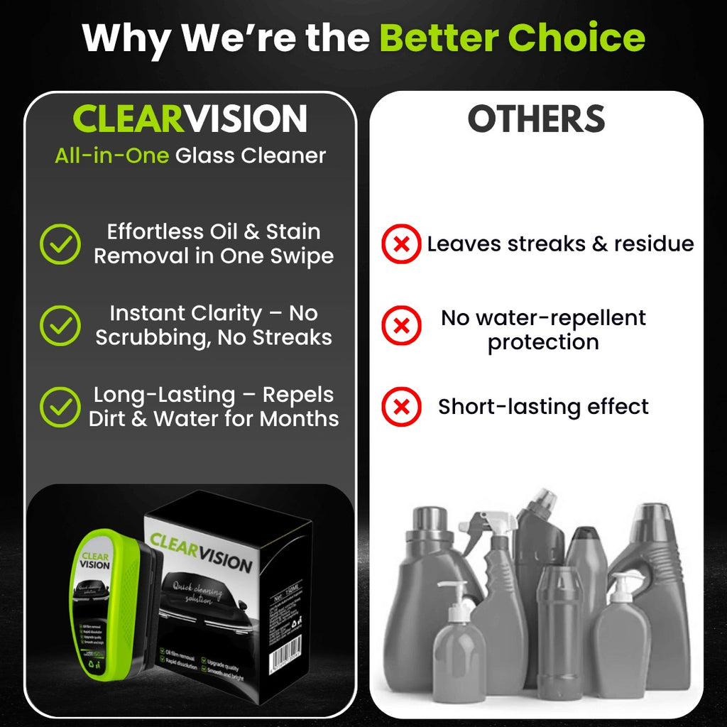 ClearVision - Crystal-Clear View in Any Weather