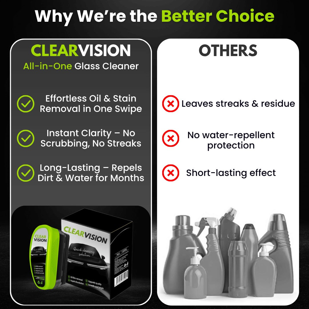 ClearVision - Crystal-Clear View in Any Weather