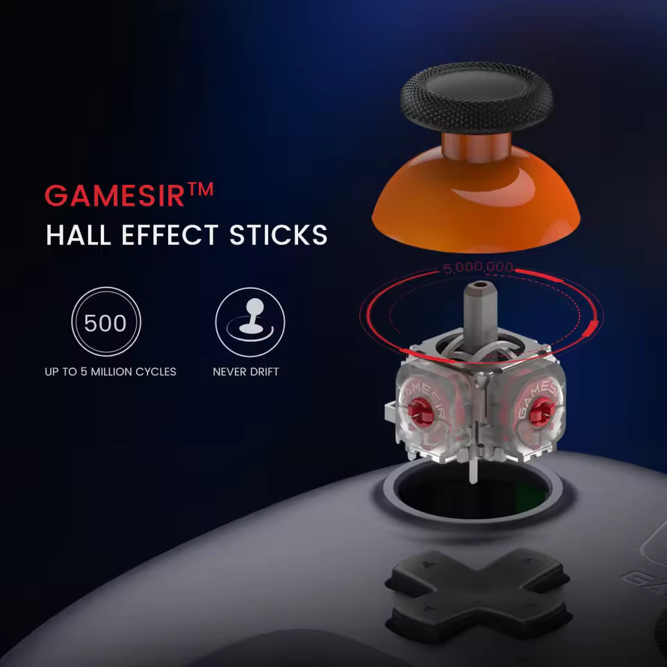 Hall Effect Switch Controller – Gamepad cho Nintendo Switch, iPhone, Android, PC & Steam